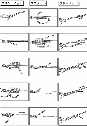 how_to_knot.jpg